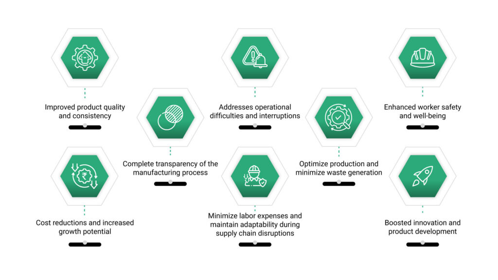 Benefits of AI in manufacturing